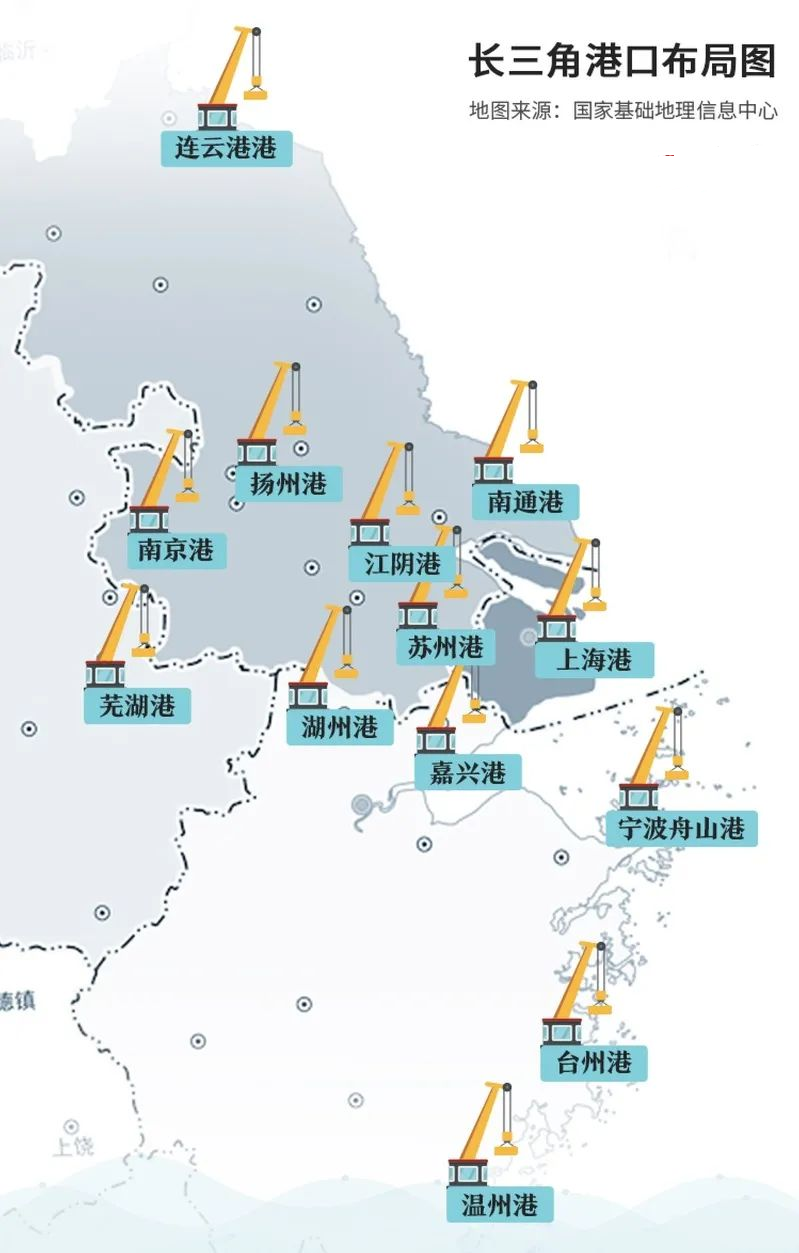 2023年長三角港口集裝箱吞吐量